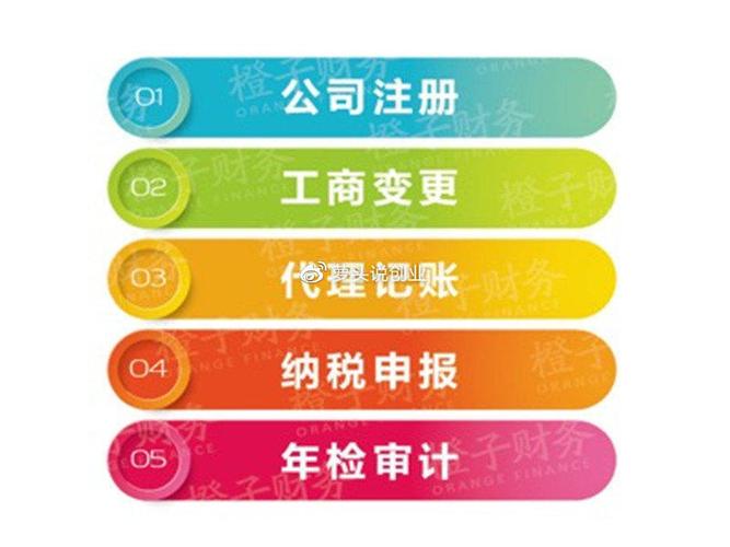 南通海门公司注册全指南 流程、材料与代理代办服务详解
